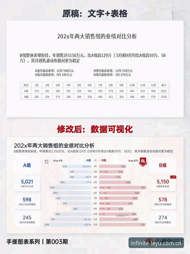 乐鱼娱乐平台哪个好 3个关键维度判断乐鱼娱乐平台哪个好:技术评测员深度对比